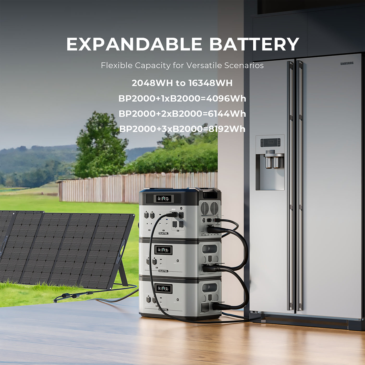 OUKITEL BP2000+400W Solar Generator