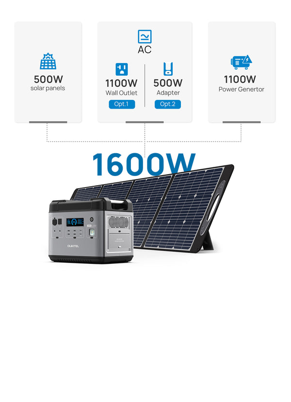 ouktiel p2001 solar generator portable power station