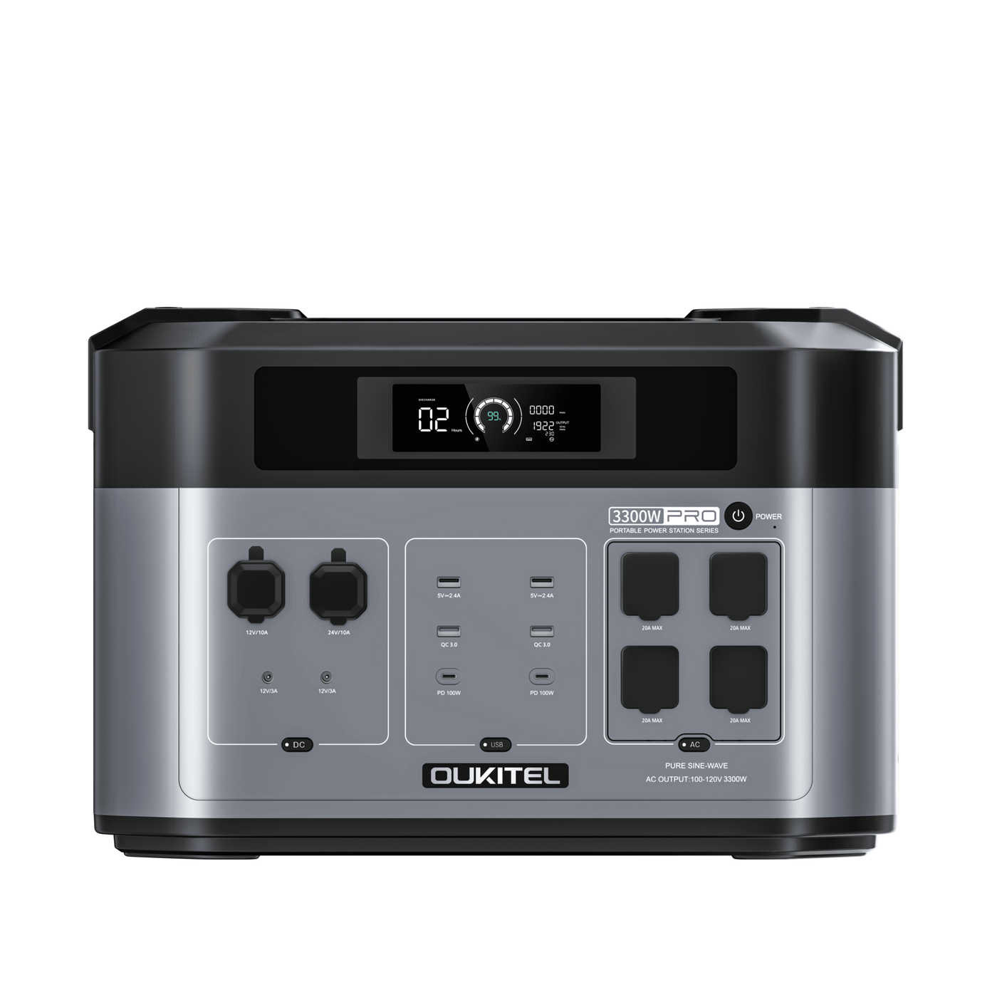 OUKITEL BP2000 PRO Portable Power Station 3600W