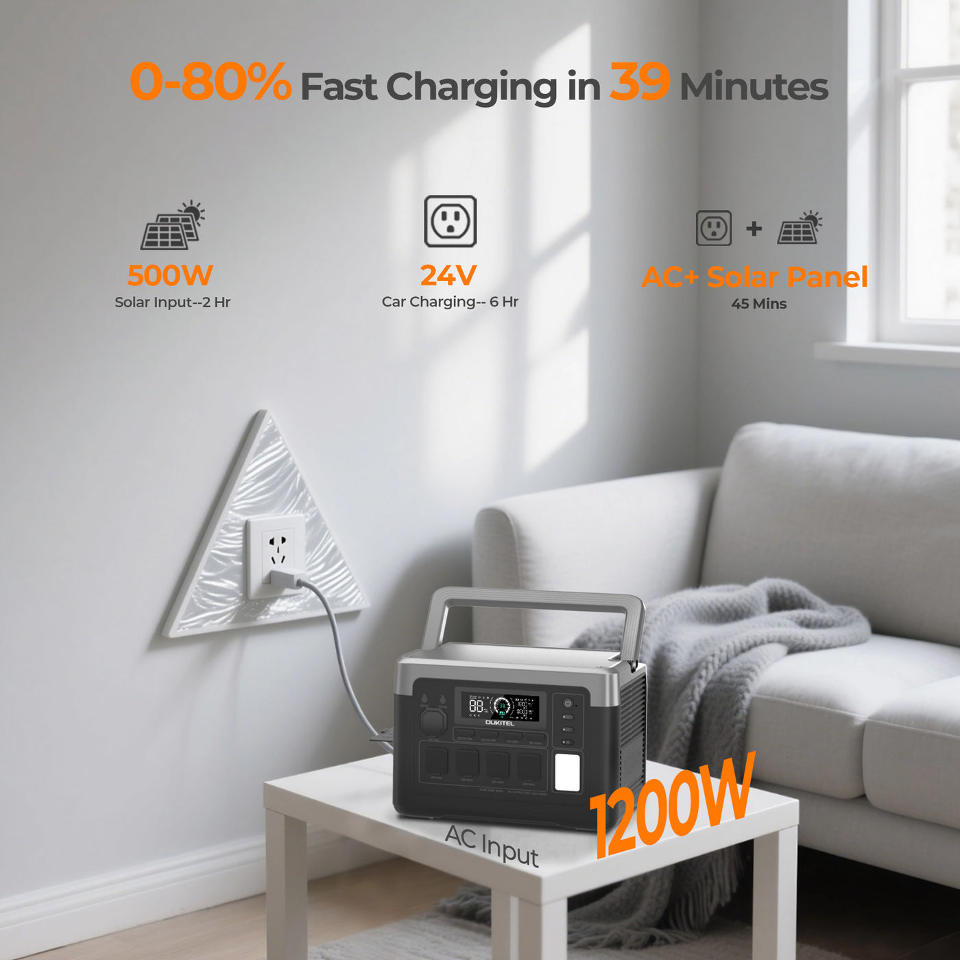 OUKITEL P1000 PLUS Portable Power Station 1800W/1024Wh