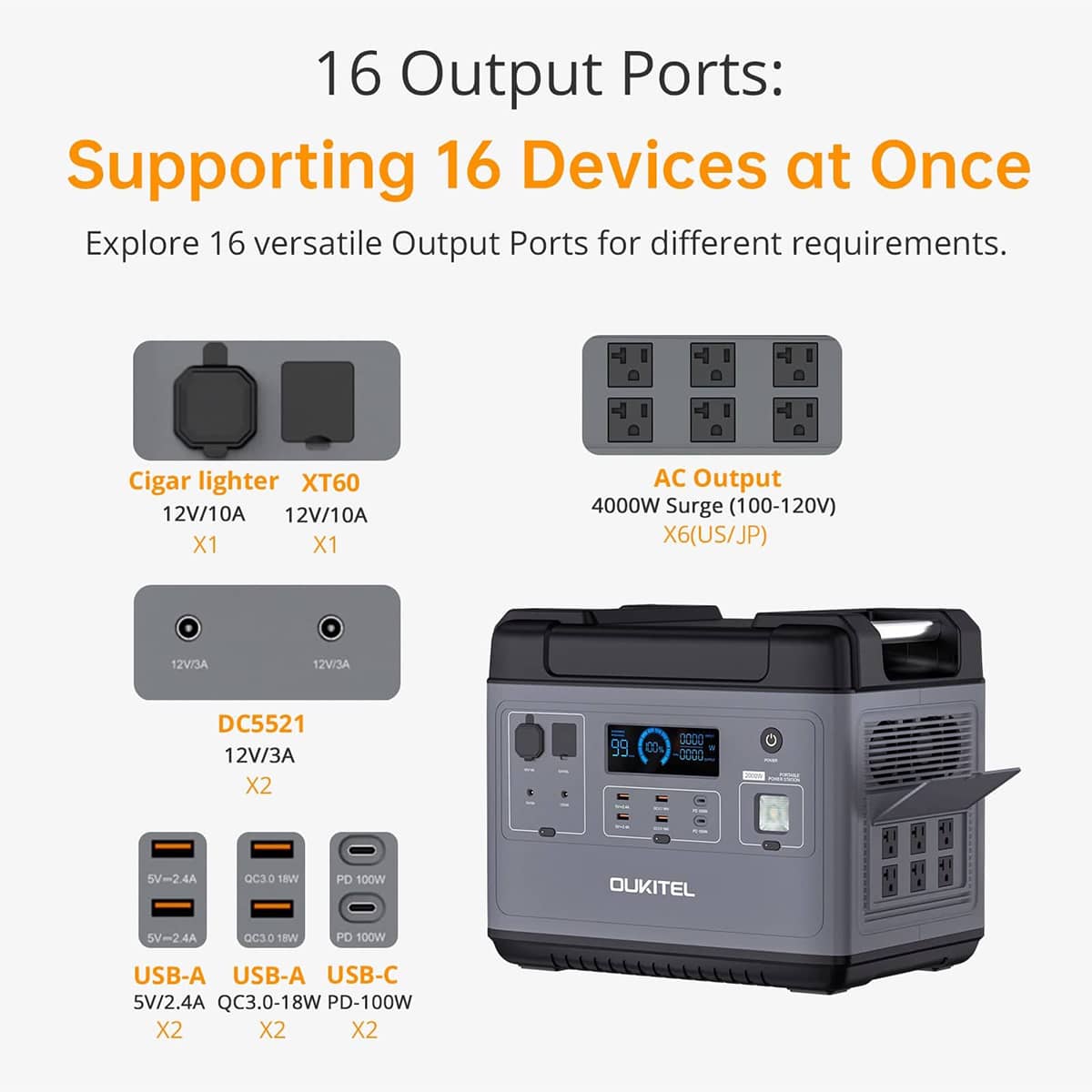 Support 16 Devices At once