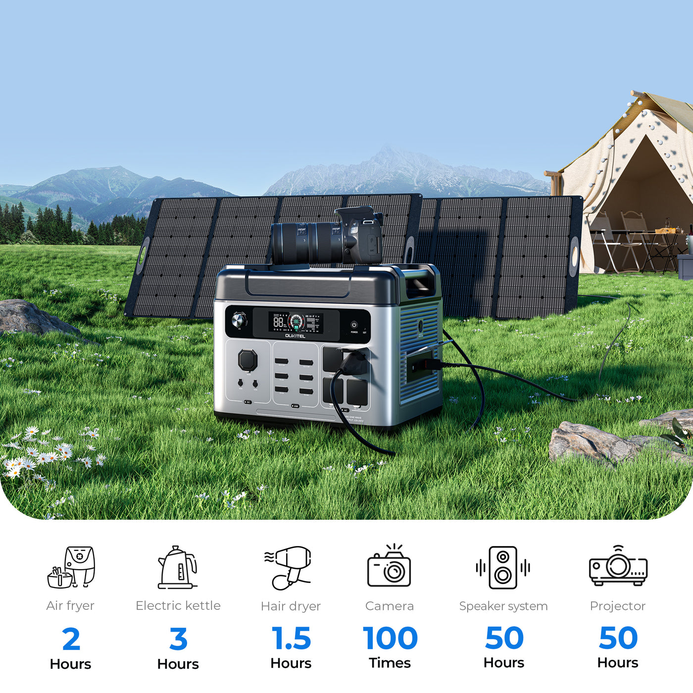 OUKITEL P2001 Plus+200W Solar Generator