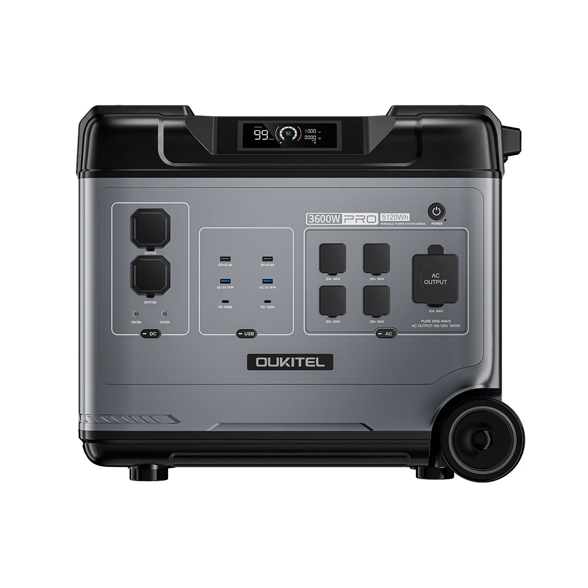 OUKITEL P5000 Pro Portable Power Station 5120Wh/3600W