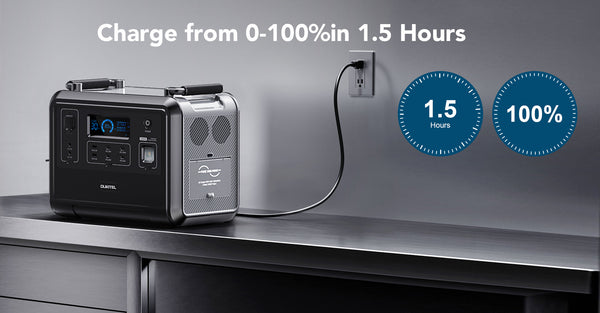 ouktiel p1201 portable power station charge from 1-100% in 1.5 hours