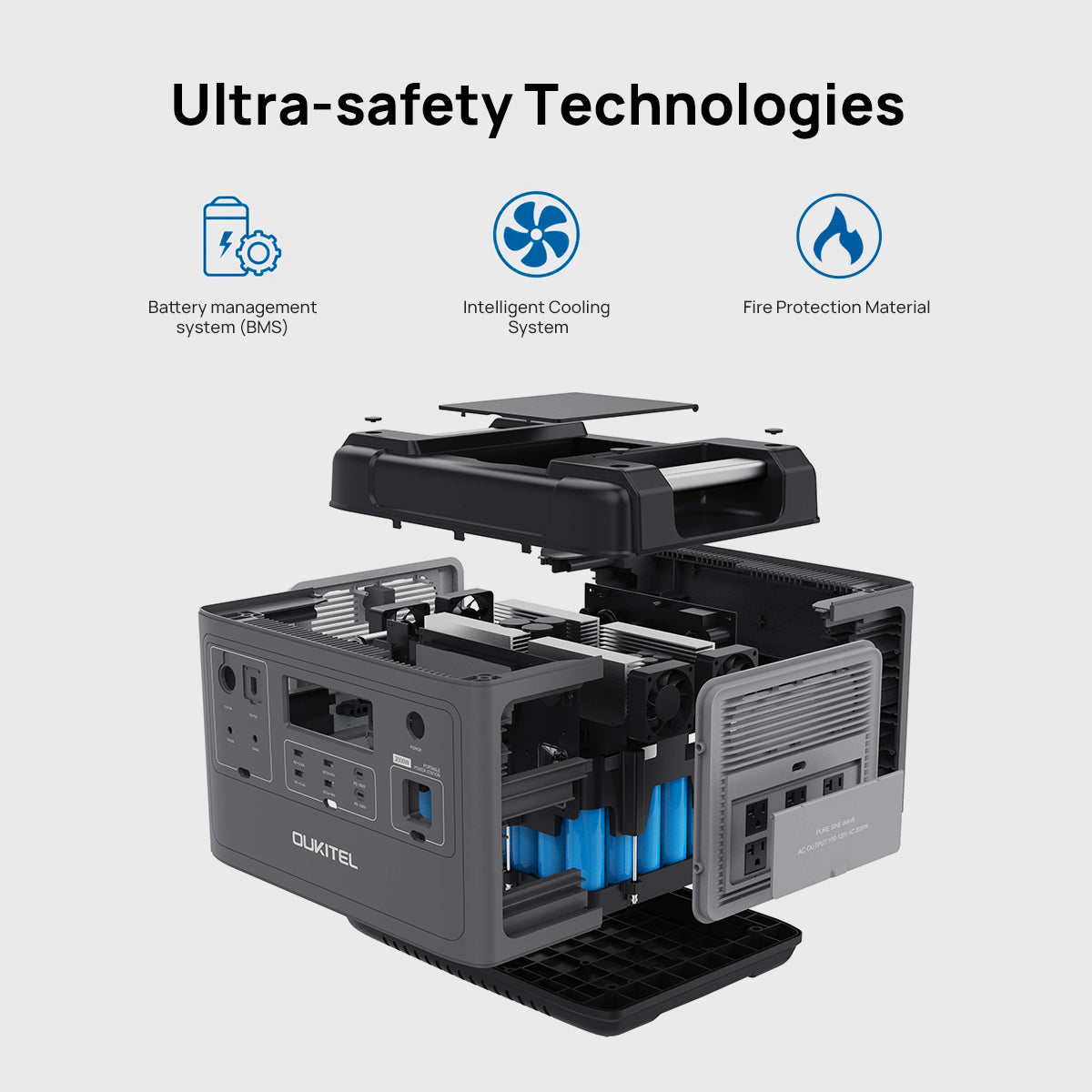 Ultra Safety Technology